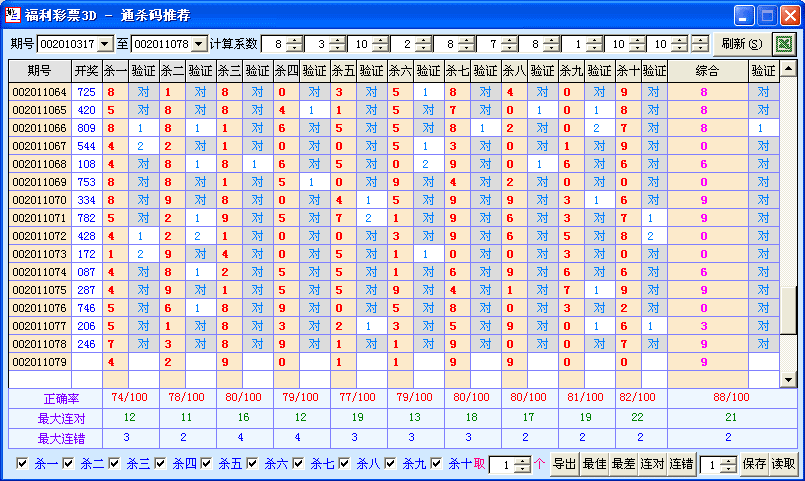 ȡ3_ɱƼ