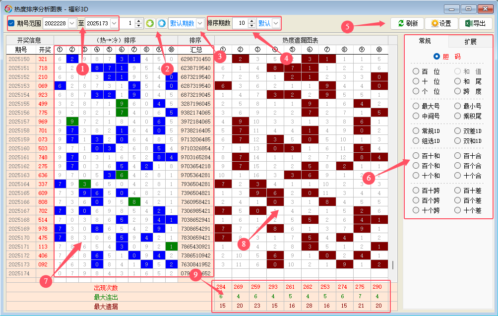 ����3D���������ȶ��������ͼ��