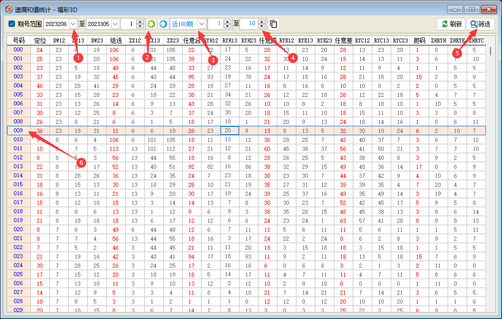 ����3D����������©��ֵͳ��