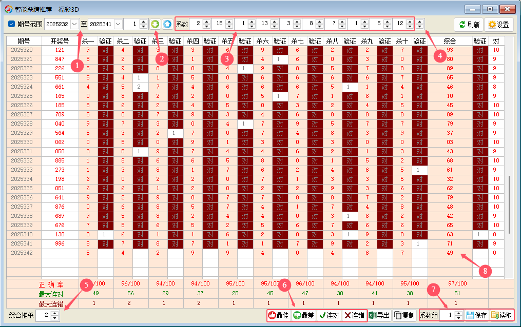 ����3Dɱ���Ƽ�