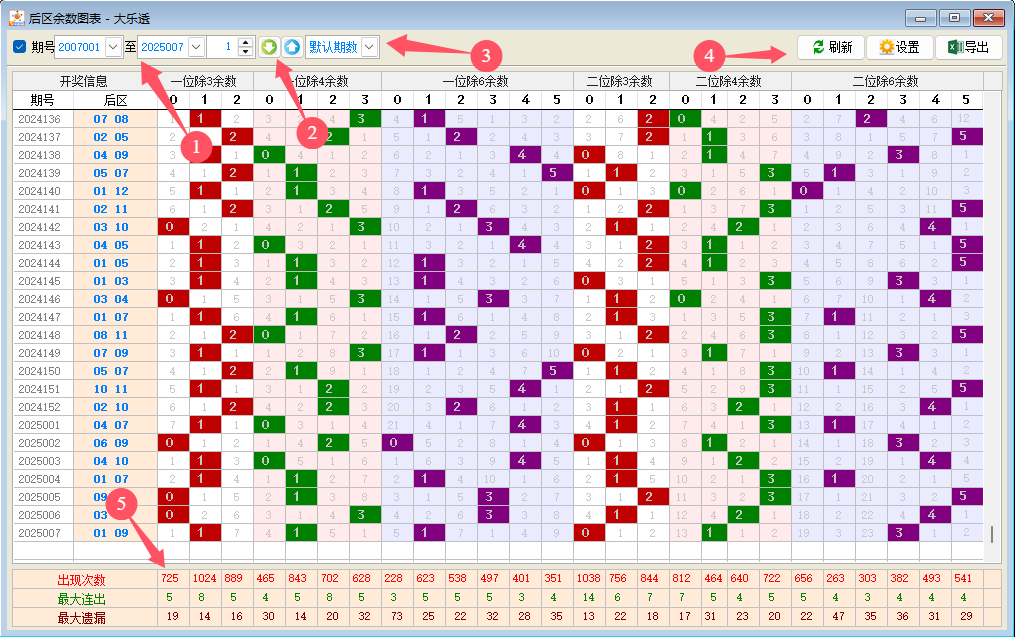 ���ڴ���͸��������ͼ��