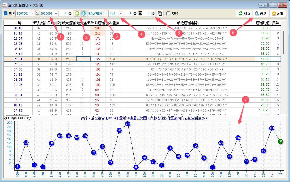 ���ڴ���͸_�������ͳ��