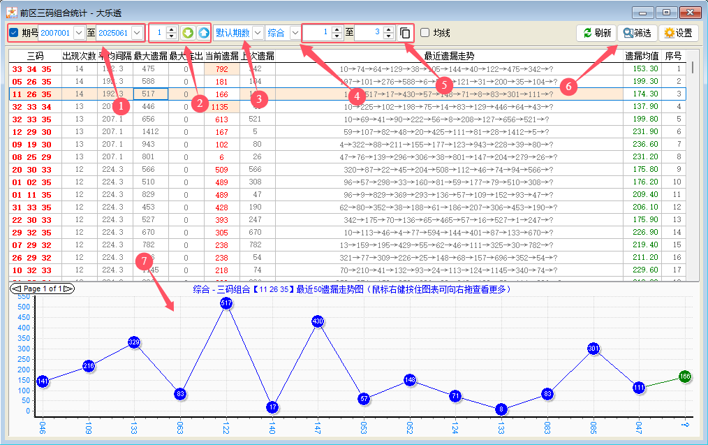 ���ڴ���͸_�������ͳ��