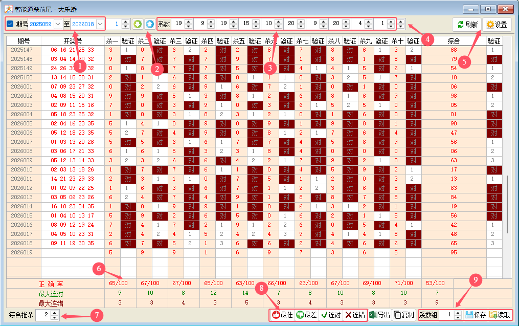 ���ڴ���͸������ɱǰ��β