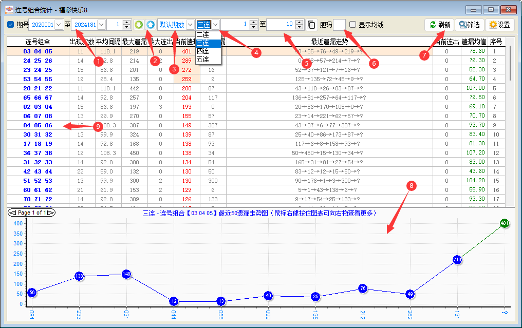 ���ڿ���8�������ͳ��