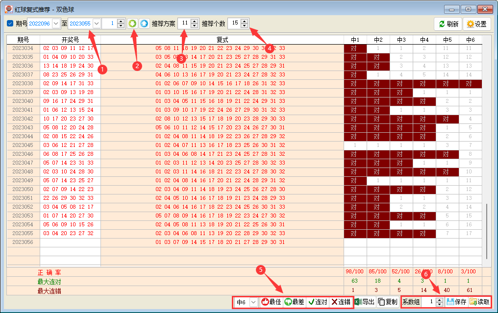 ����˫ɫ�����ʽ�Ƽ�