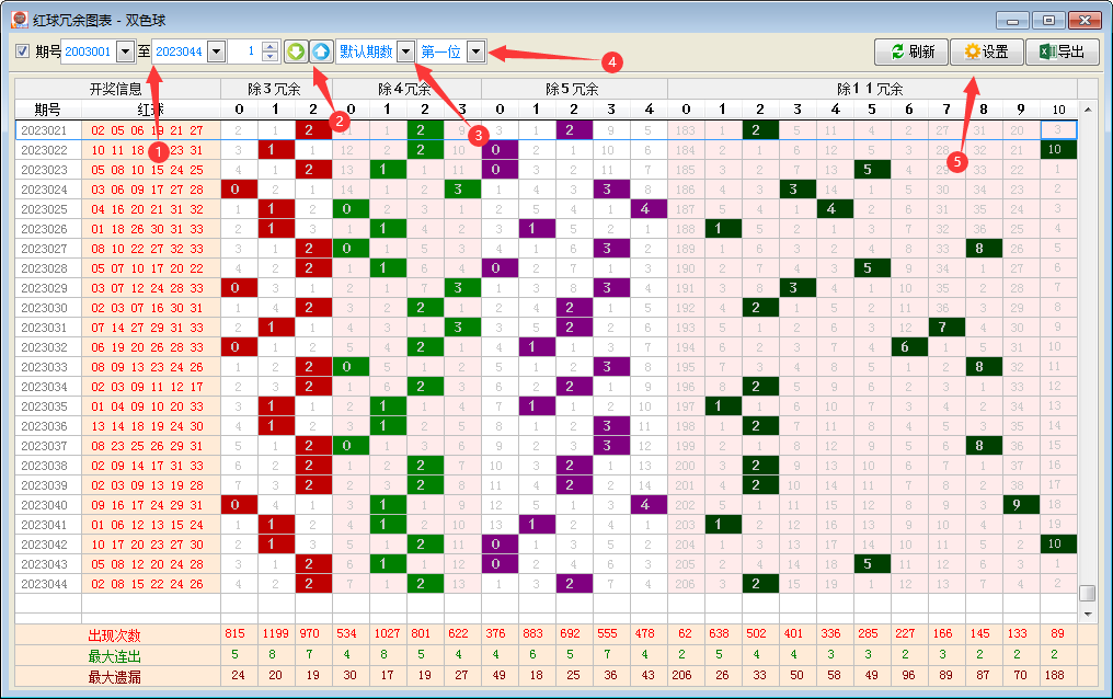 ����˫ɫ���������ͼ��