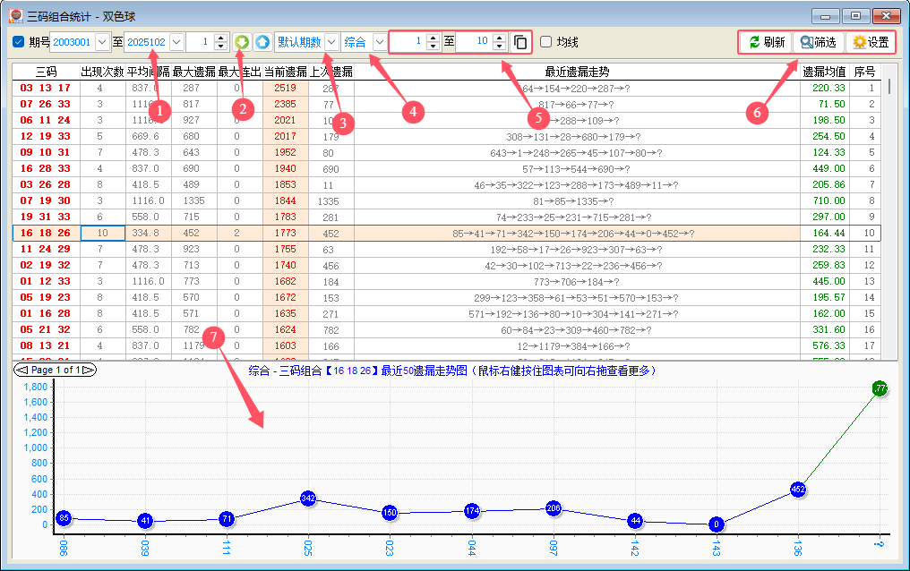 ����˫ɫ��_�������ͳ��