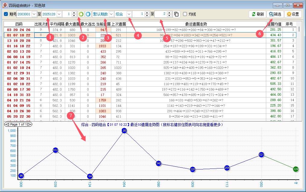 ����˫ɫ��_�������ͳ��