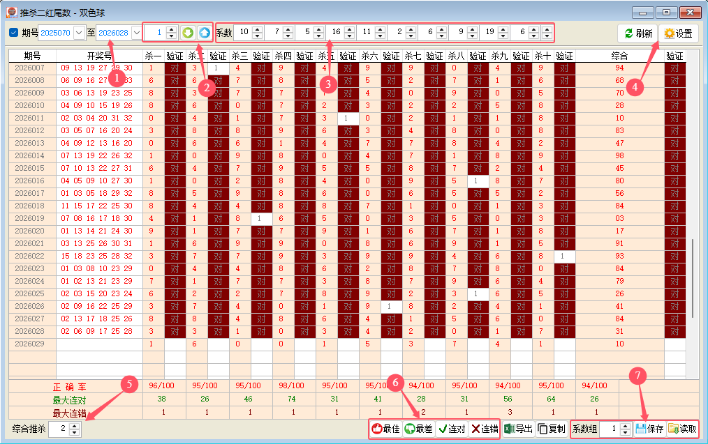 ����˫ɫ����ɱ����β