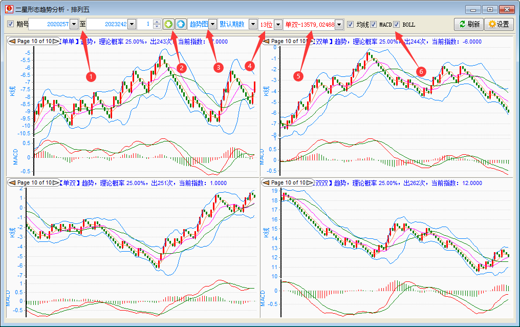 ���������������̬ͼ��