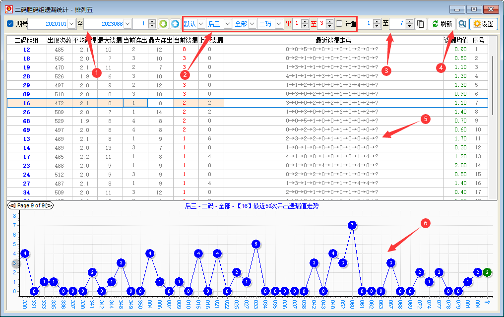���������嵨������©ͳ��