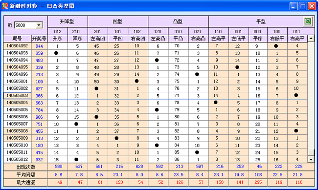 ��ȡ����3_��͹����ͼ01