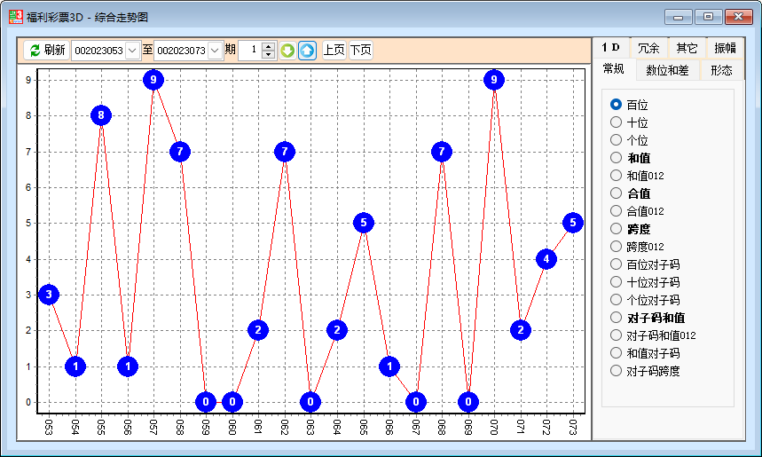 ��ȡ����3����_�ۺ�����ͼ